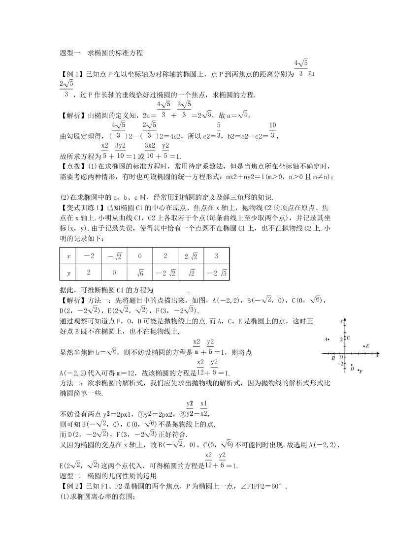 2019-2020年高考数学一轮总复习 9.1 椭 圆教案 理 新人教A版.doc_第2页