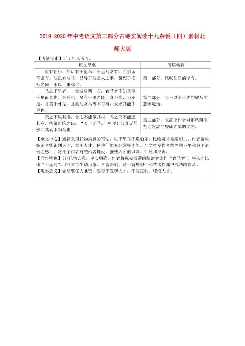 2019-2020年中考语文第二部分古诗文阅读十九杂说（四）素材北师大版.doc_第1页