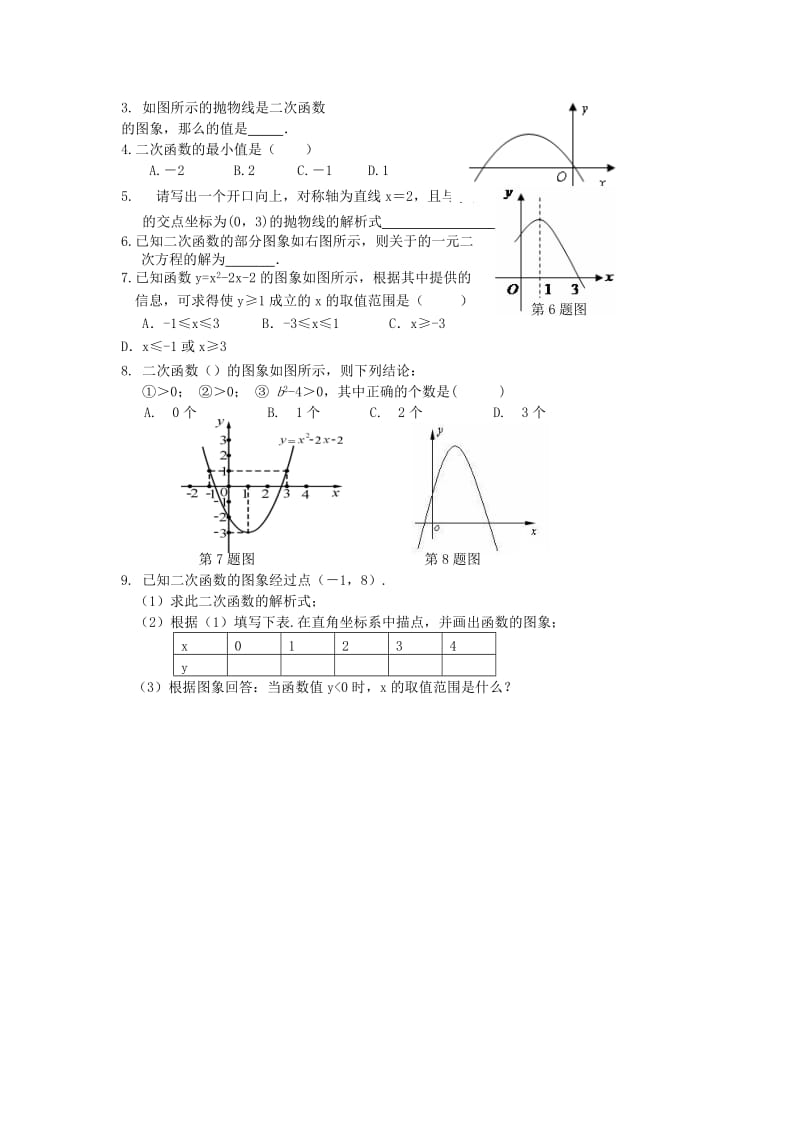 2019-2020年中考数学第一轮复习资料：第29-30课时 二次函数图象和性质.doc_第2页