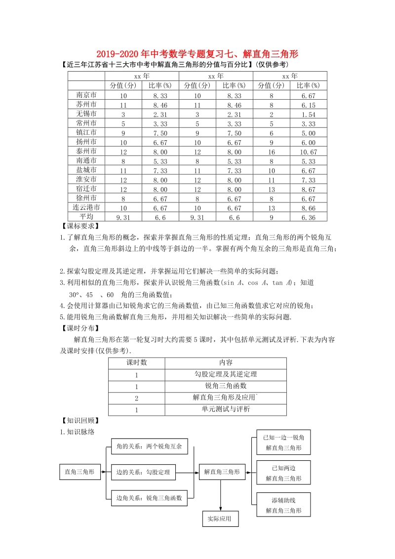 2019-2020年中考数学专题复习七、解直角三角形.doc_第1页