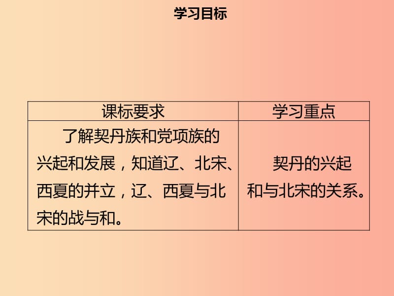 七年级历史下册 第二单元 辽宋夏金元时期：民族关系发展和社会变化 第7课 辽、西夏与北宋的并立导学.ppt_第2页