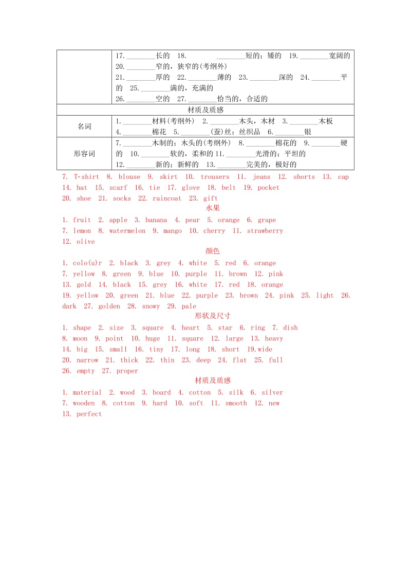 2019-2020年中考英语第三部分薯话题语篇突破话题十二购物词汇风暴一商品试题人教新目标版.doc_第2页