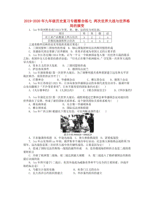 2019-2020年九年級(jí)歷史復(fù)習(xí)專(zhuān)題整合練七 兩次世界大戰(zhàn)與世界格局的演變.doc