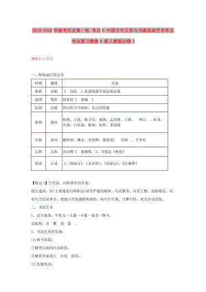 2019-2020年高考?xì)v史第一輪 考點6 中國古代文學(xué)與書畫戲曲藝術(shù)單元考點復(fù)習(xí)教案9 新人教版必修3.doc