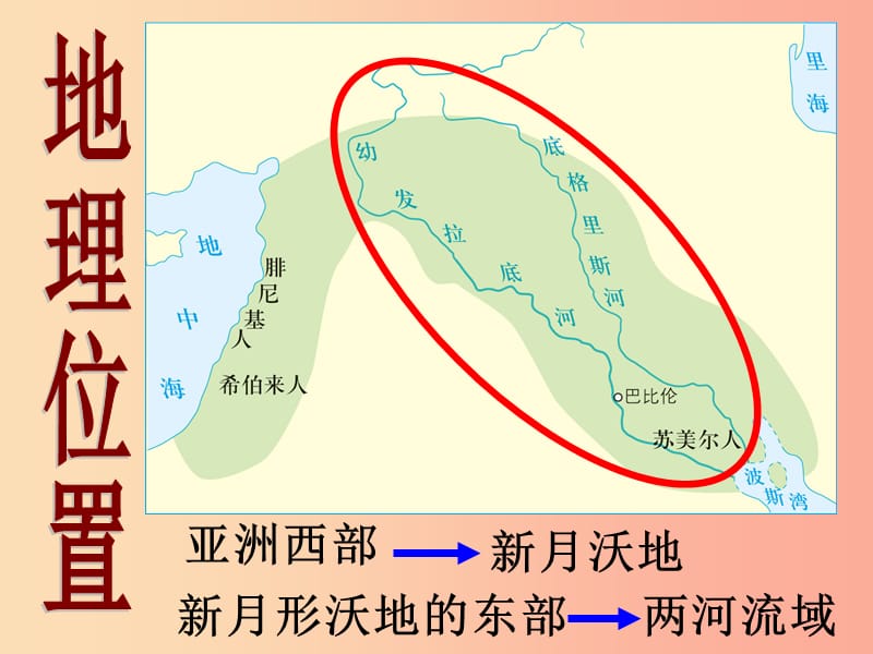 九年级历史上册第一单元古代亚非文明第2课古代两河流域课件2新人教版.ppt_第2页