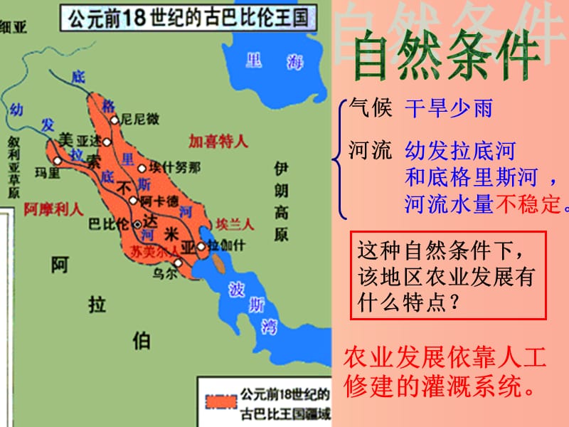 九年级历史上册第一单元古代亚非文明第2课古代两河流域课件2新人教版.ppt_第3页