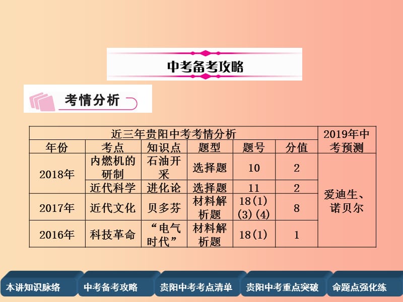 中考历史总复习第一编教材知识速查篇模块三世界近代史第19讲第二次工业革命和近代科学文化（精讲）课件.ppt_第3页