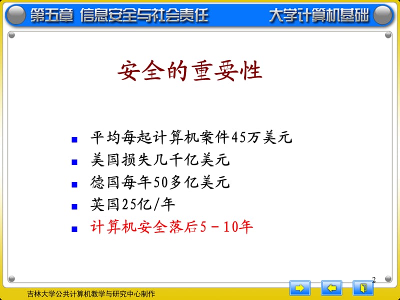 大计课件第5章信息安全与社会责任.ppt_第2页