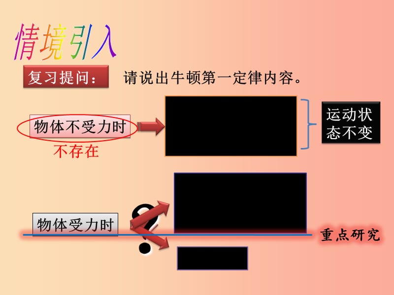 内蒙古鄂尔多斯市八年级物理下册 8.2二力平衡课件 新人教版.ppt_第2页