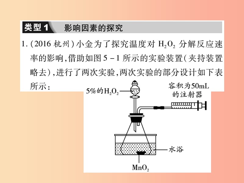 2019中考化学一轮复习 第二部分 重点题型突破 专题五 实验探究题（精练）课件.ppt_第2页