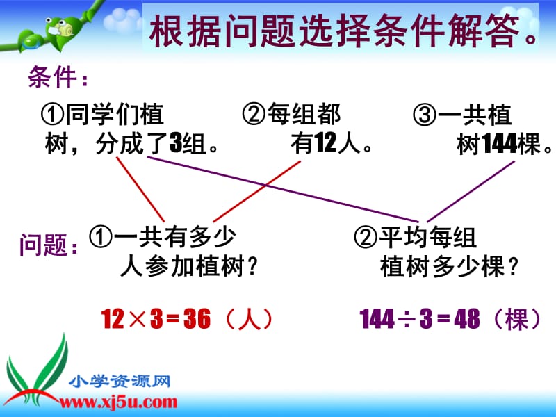 人教新课标三年级数学下册课件-除法-解决问题.ppt_第3页