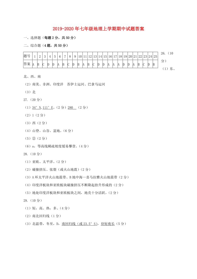 2019-2020年七年级地理上学期期中试题答案.doc_第1页