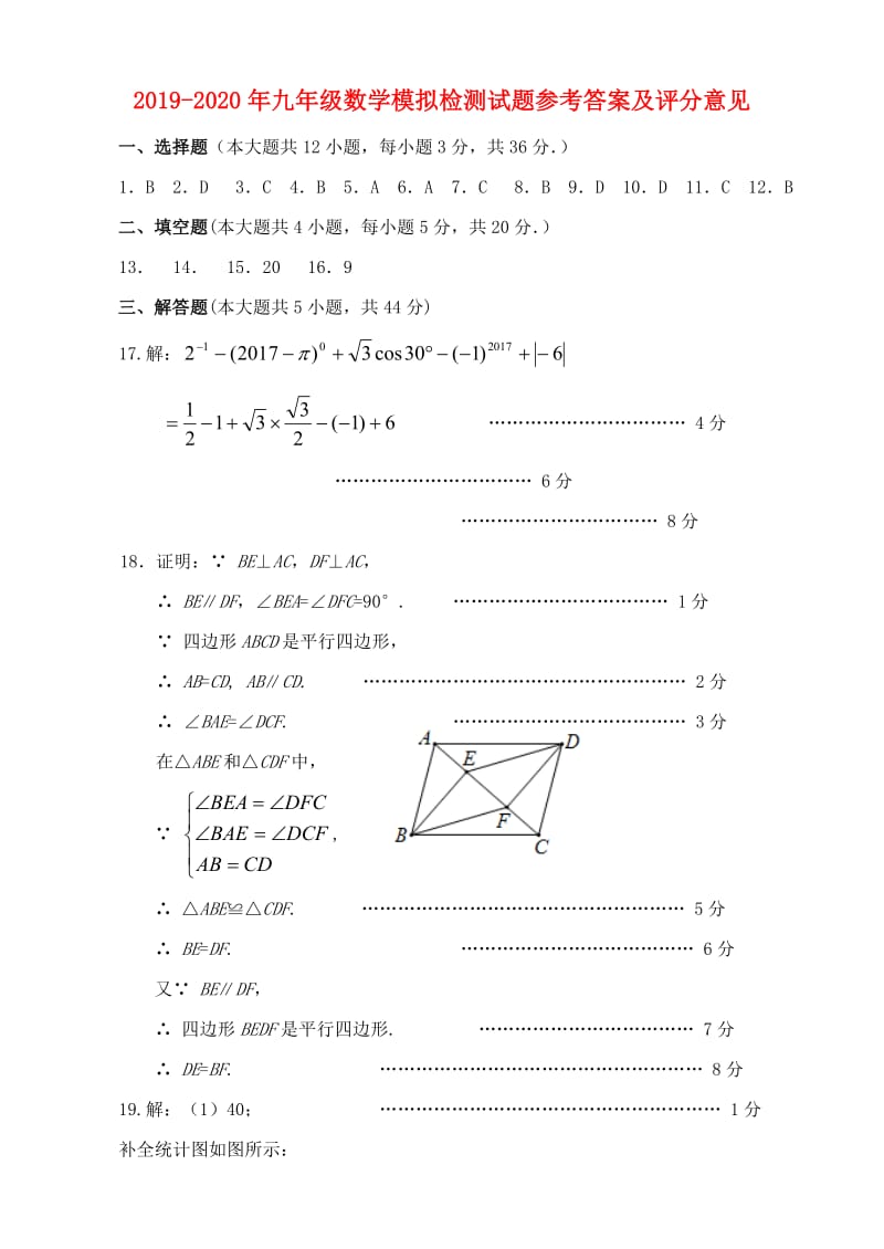 2019-2020年九年级数学模拟检测试题参考答案及评分意见.doc_第1页