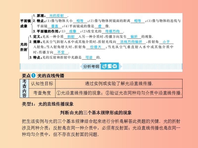 山东省青岛市2019年中考物理总复习 八上 第4讲 光现象课件.ppt_第2页