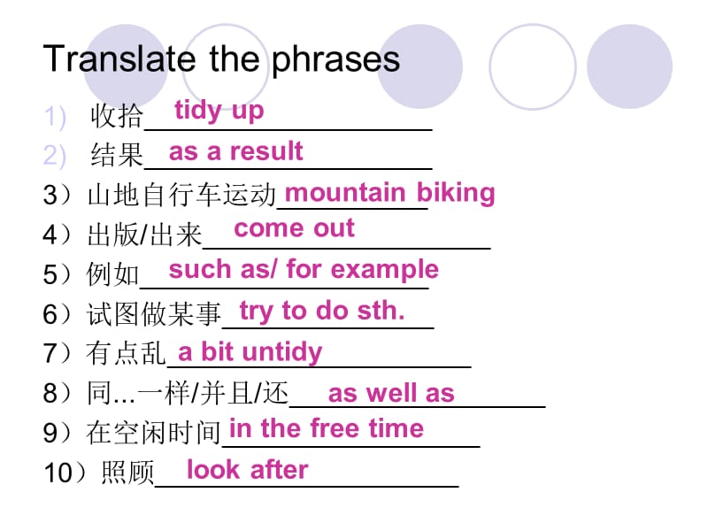 Module1复习课件(外研版八年级).ppt_第2页