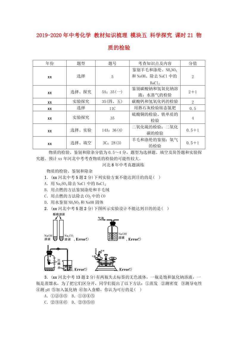 2019-2020年中考化学 教材知识梳理 模块五 科学探究 课时21 物质的检验.doc_第1页