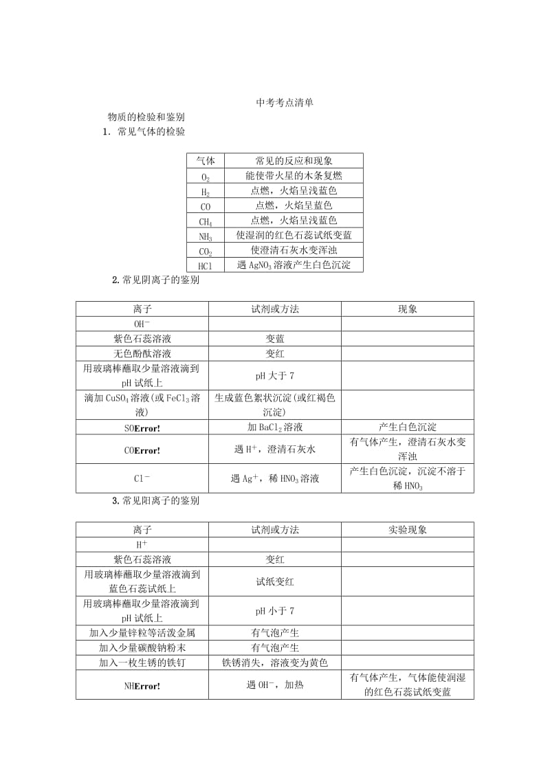 2019-2020年中考化学 教材知识梳理 模块五 科学探究 课时21 物质的检验.doc_第2页