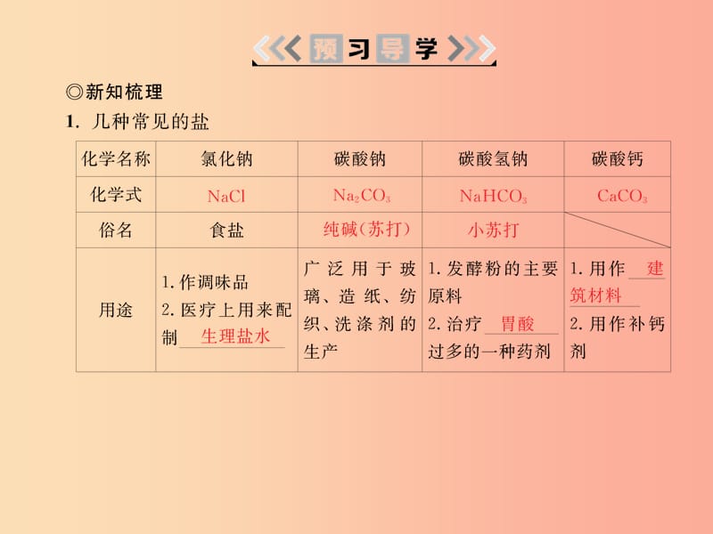 九年级化学下册 第11单元 盐 化肥 课题1 生活中常见的盐 第2课时 碳酸钠、碳酸氢钠和碳酸钙课件 新人教版.ppt_第2页