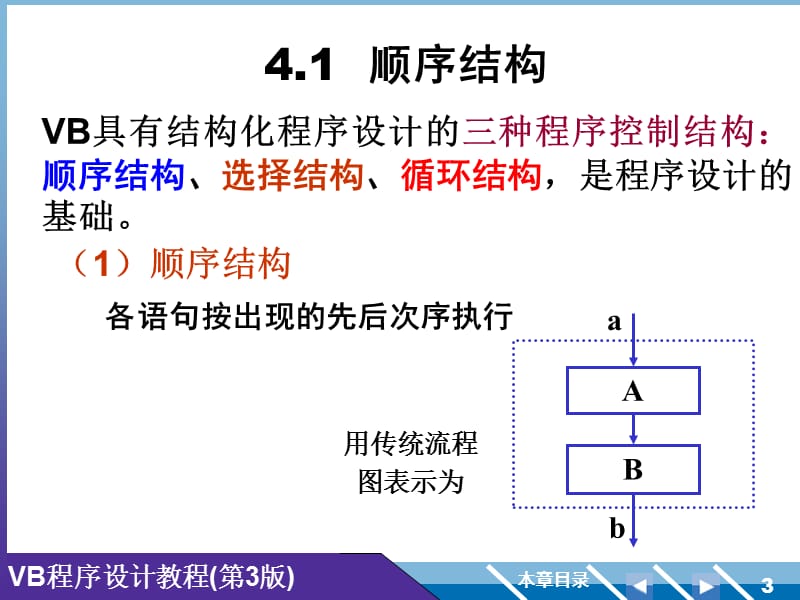 VB程序设计教程高等教育出版社第4-6章.ppt_第3页