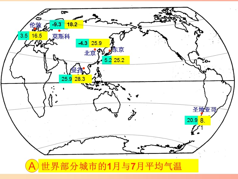 八年级地理上册2.1世界的气温和降水课件1中图版.ppt_第3页