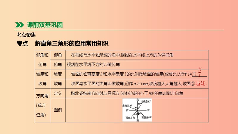 北京市2019年中考数学总复习第五单元三角形第25课时解直角三角形及其应用课件.ppt_第2页