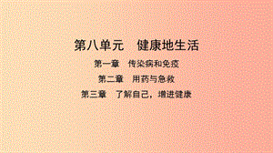 2019中考生物總復(fù)習(xí) 第一部分 基礎(chǔ)考點(diǎn)鞏固 第八單元 健康地生活 第一 二 三章 健康地生活課件.ppt