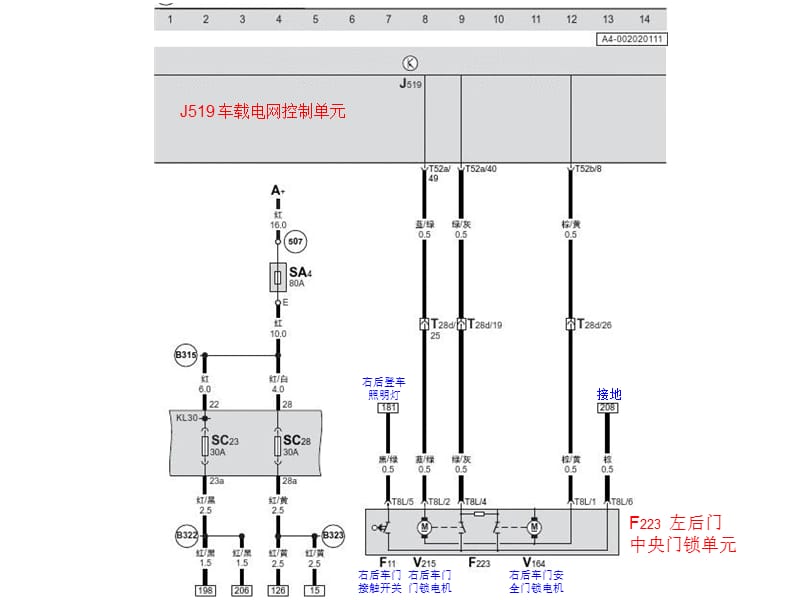 上海大众新帕萨特轿车-02-舒适系统电路.ppt_第3页