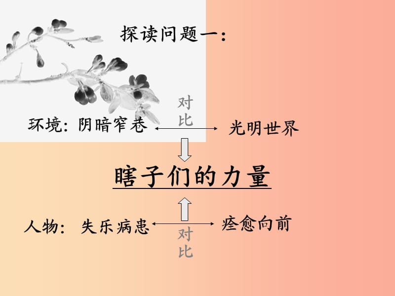 2019秋九年级语文上册第二单元第8课小巷课件1鄂教版.ppt_第3页