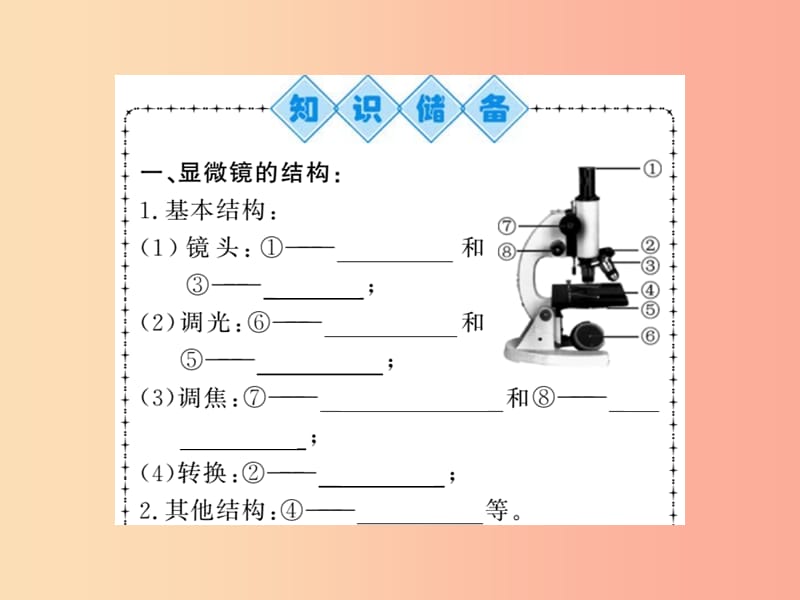 2019年七年级生物上册 第2单元 第1章 第一节 练习使用显微镜习题课件 新人教版.ppt_第2页