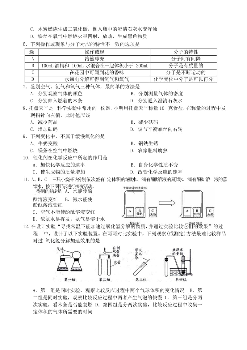 2019-2020年九年级化学上学期阶段学业水平试题新人教版.doc_第2页