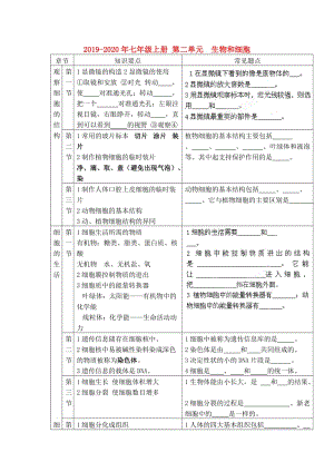 2019-2020年七年級上冊 第二單元 生物和細胞.doc