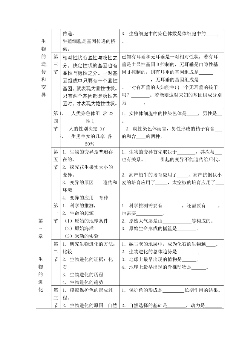 2019-2020年八年级下册 第七单元 生物圈中生命的延续和发展.doc_第2页