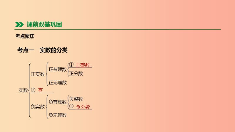 北京市2019年中考数学总复习 第一单元 数与式 第01课时 实数的有关概念课件.ppt_第2页