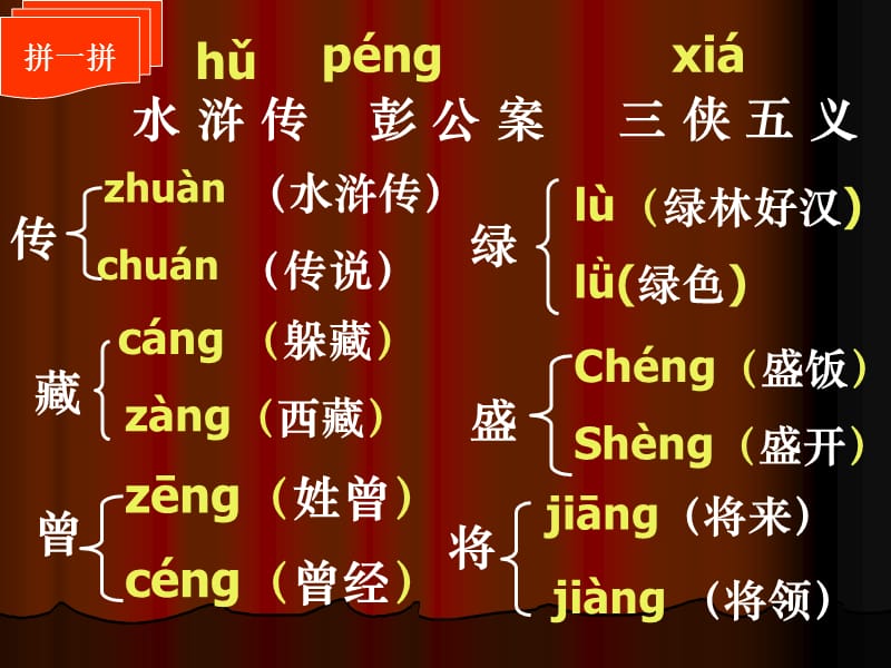 小苗与大树的对话(huang).ppt_第3页