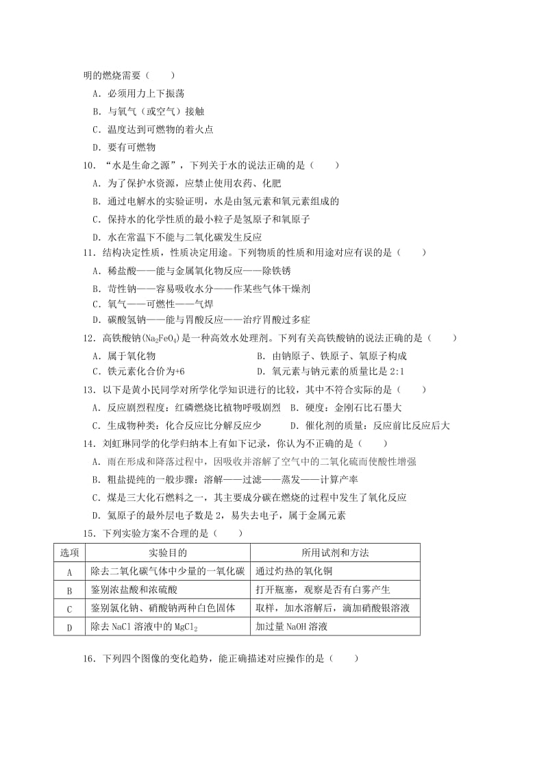 2019-2020年九年级下学期二诊考试化学试题.doc_第2页