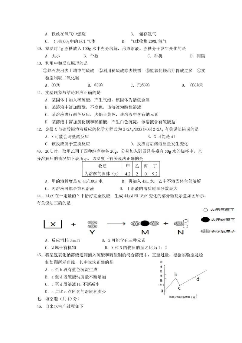 2019-2020年中考二模化学试卷及答案(I).doc_第2页