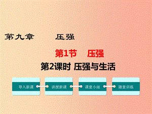 2019年春八年級物理下冊 第九章 第1節(jié) 壓強（第2課時 壓強與生活）課件 新人教版.ppt