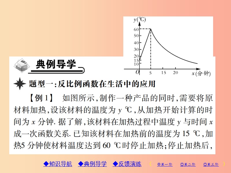 2019年秋九年级数学上册 6《反比例函数》3 反比例函数的应用习题课件（新版）北师大版.ppt_第3页