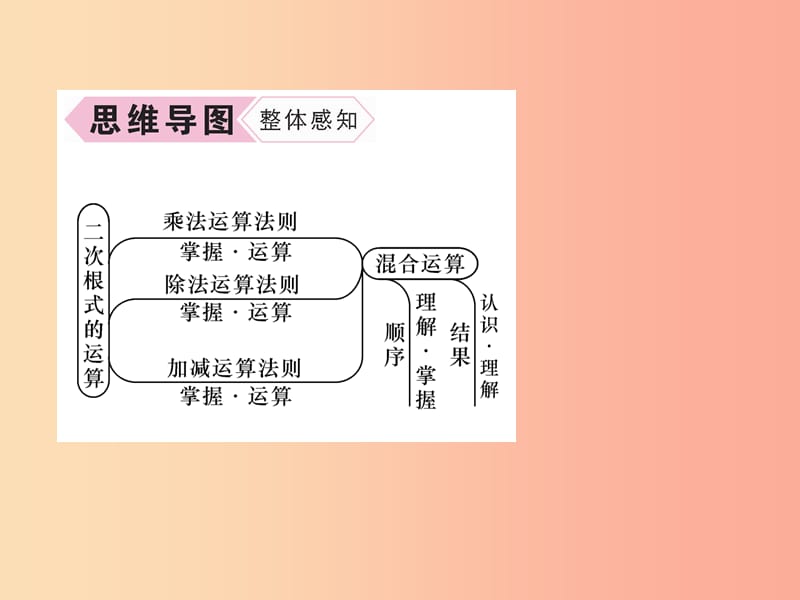 八年级数学上册 第2章 实数 2.7 二次根式 第2课时 二次根式的运算作业课件 （新版）北师大版.ppt_第3页