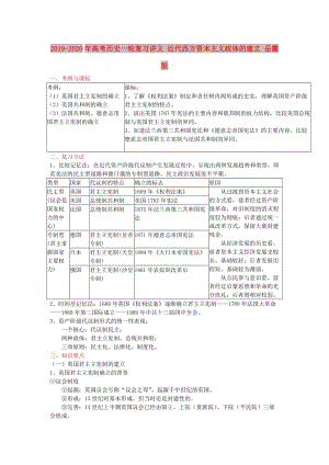 2019-2020年高考?xì)v史一輪復(fù)習(xí)講義 近代西方資本主義政體的建立 岳麓版.doc