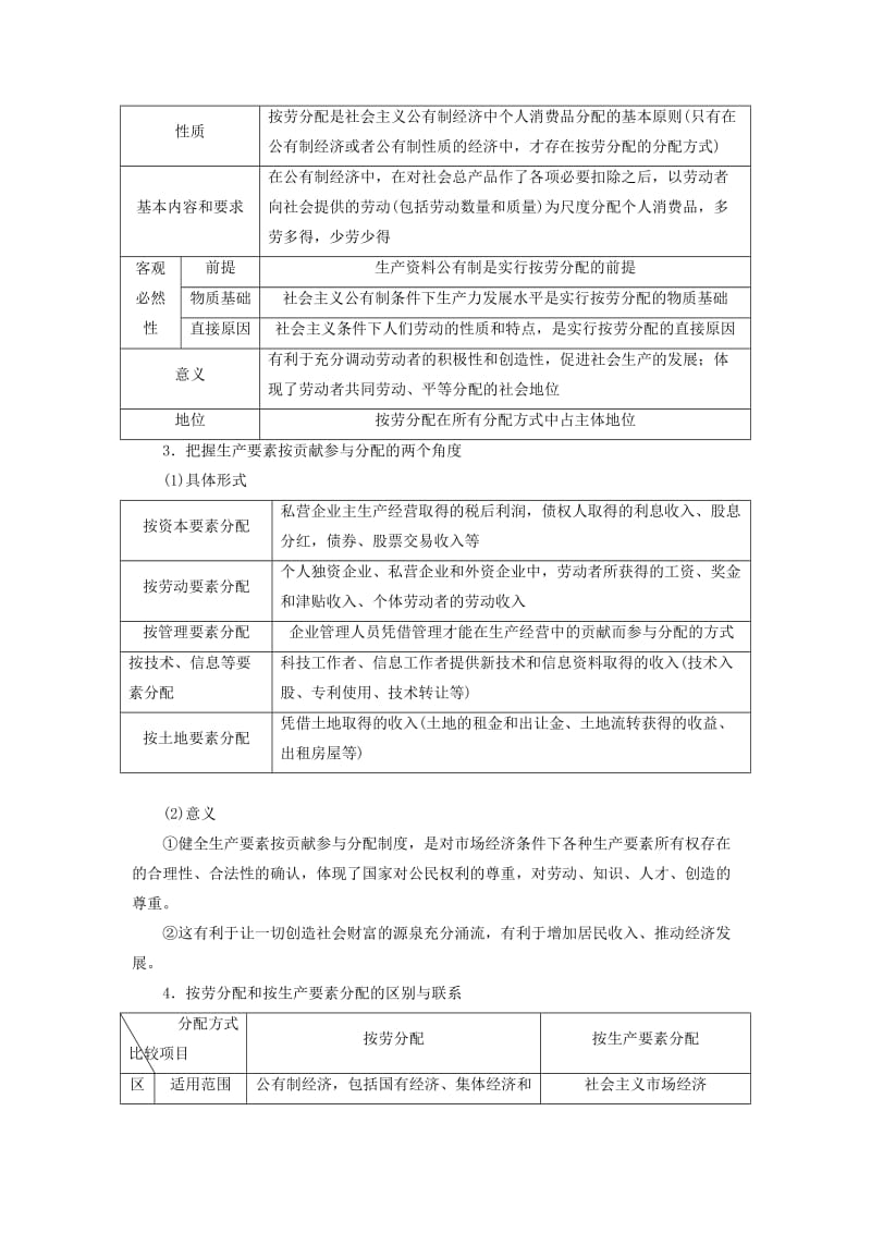 2019-2020年高考政治一轮复习 第三单元 收入与分配 新人教版必修1.doc_第3页