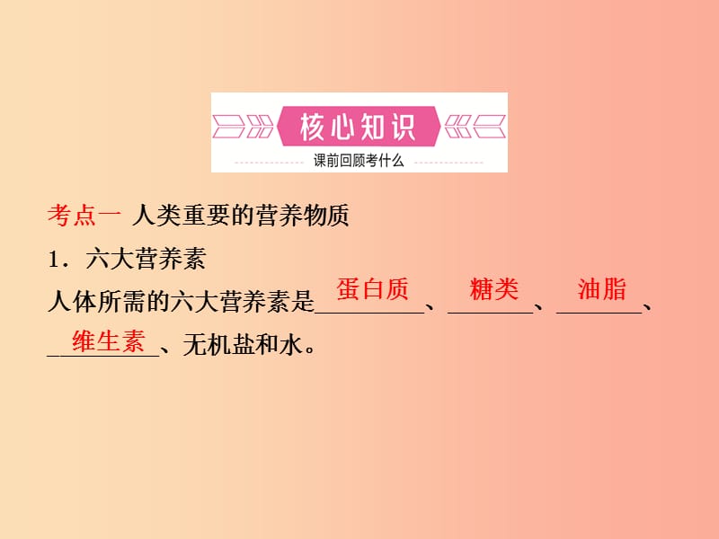 山东省临沂市2019年中考化学复习 第十二单元 化学与生活课件.ppt_第2页