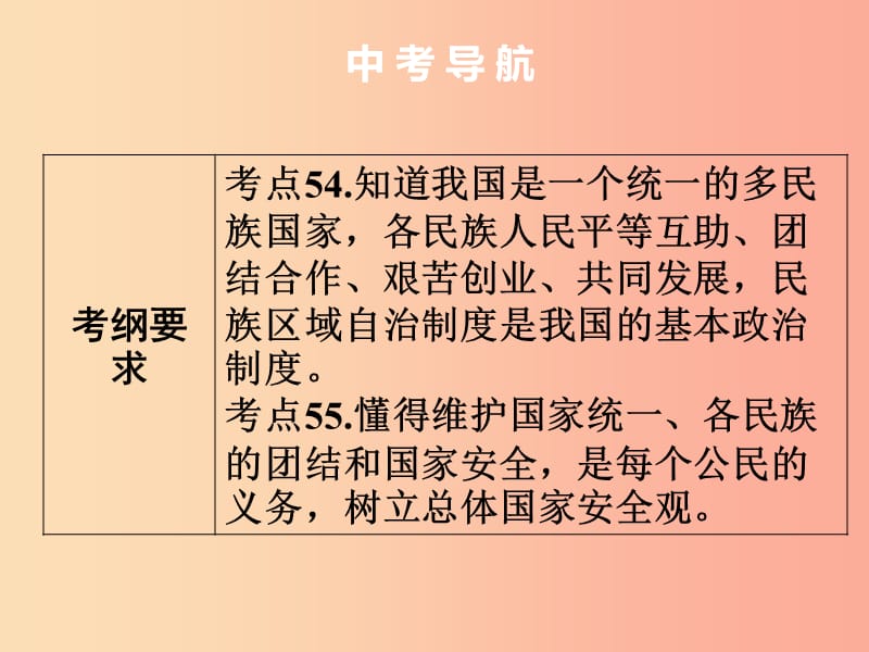 中考道德与法治复习 第二部分 考点梳理 第四单元 国情国策 第三节 民族团结 国家统一 .ppt_第3页