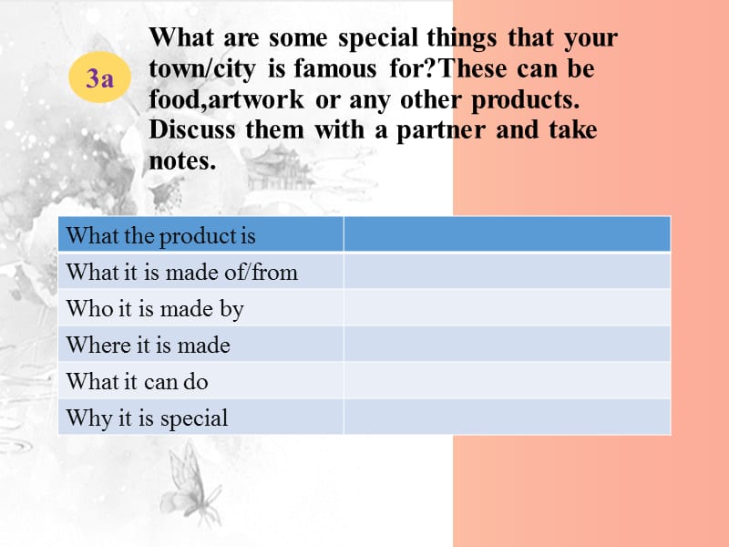 九年级英语全册Unit5WhataretheshirtsmadeofSectionB3a_SelfCheck课件新版人教新目标版.ppt_第3页