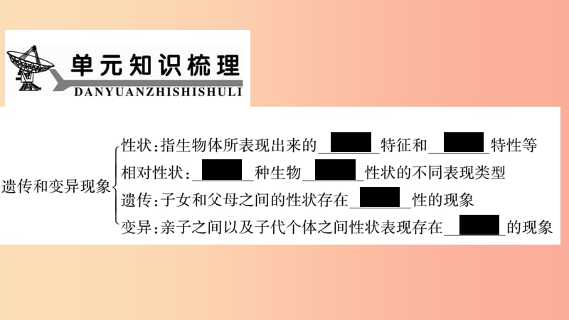 广西省玉林市2019年八年级生物上册第6单元第20章生物的遗传和变异复习与提升课件（新版）北师大版.ppt_第2页