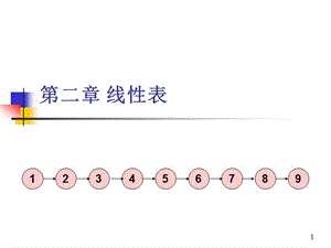 北京理工大學(xué)數(shù)據(jù)結(jié)構(gòu)課件線性表順序表.ppt