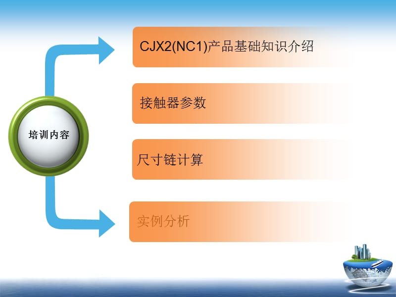 CJX2(NC1)系列产品知识培训资料中.ppt_第3页