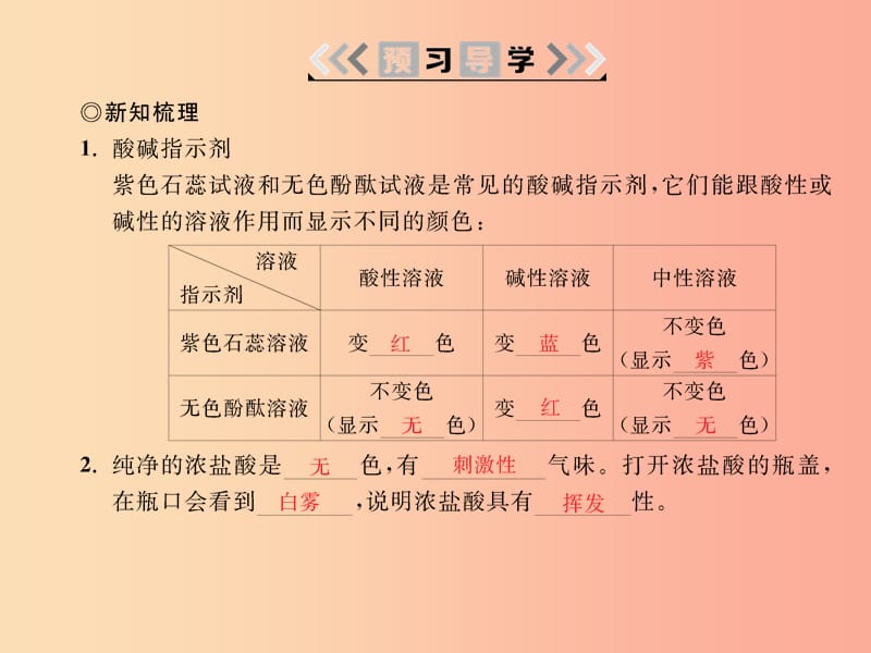 2019春九年级化学下册 第10单元 酸和碱 课题1 常见的酸和碱 第1课时 常见的酸课件 新人教版.ppt_第2页