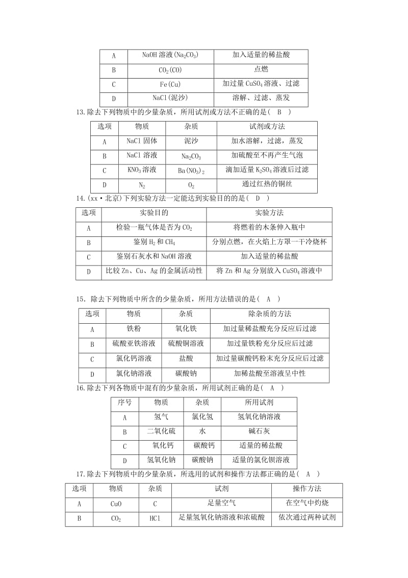 2019-2020年中考化学综合强化演练 第二部分专题2 物质的鉴别、分离与除杂（含答案）.doc_第3页