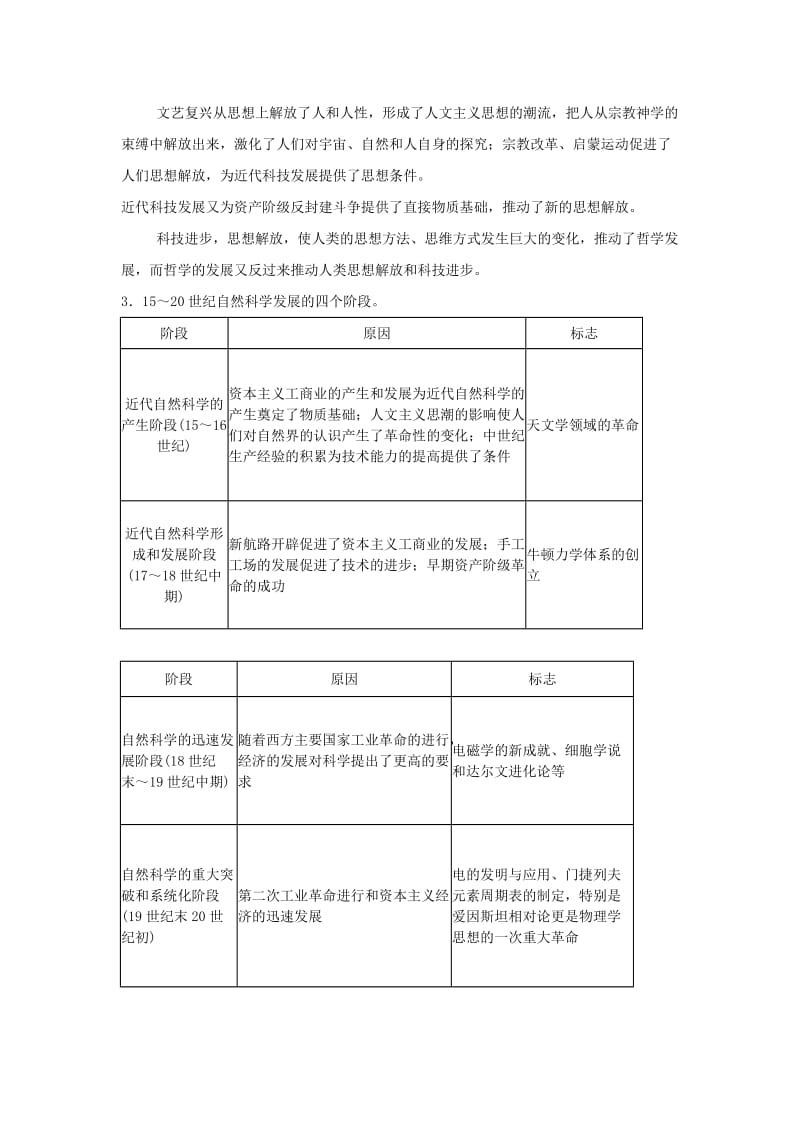 2019-2020年高考历史第一轮 单元考点复习教案10 新人教版必修3.doc_第2页